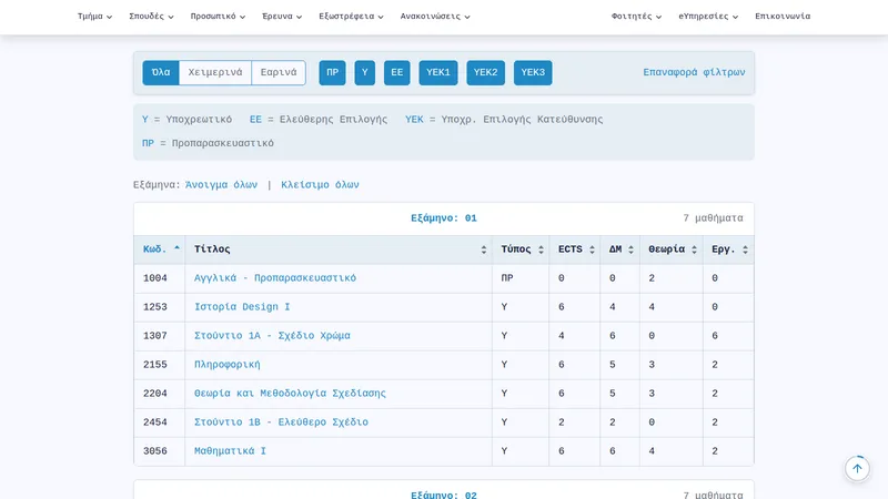 Undergraduate course listing