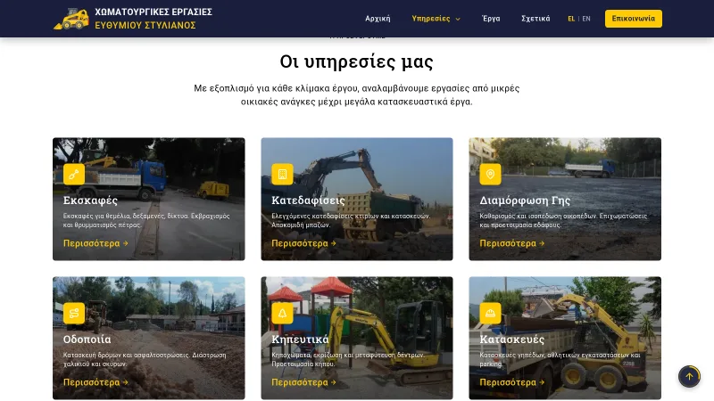 Services page with six photo cards, one per service category