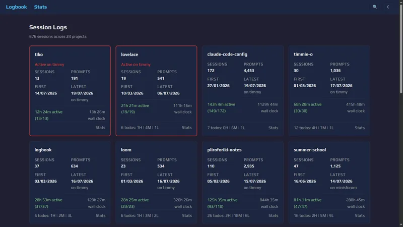 Project hub with per-project cards, two of them flagged as active