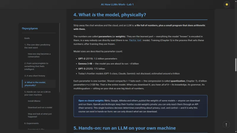 Gated chapter of the LLM notes in dark mode, on what a model physically is