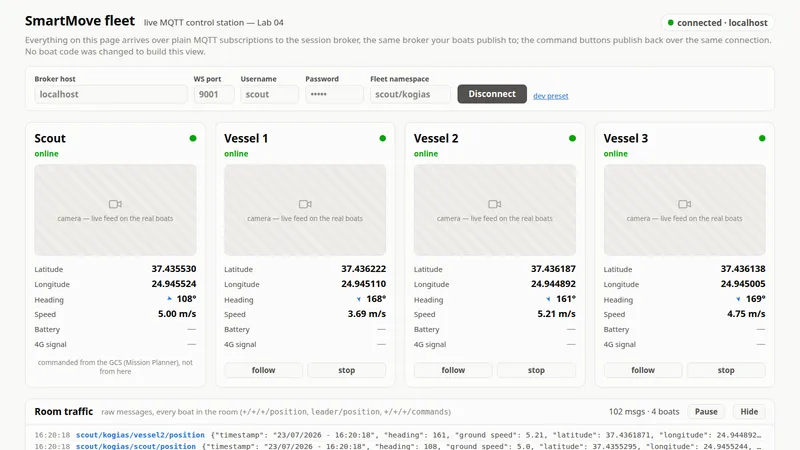 The fleet dashboard with four vessel cards and live telemetry, the fleet under way