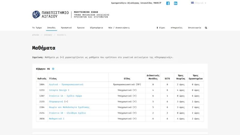 Course tables organized by semester with credits and ECTS